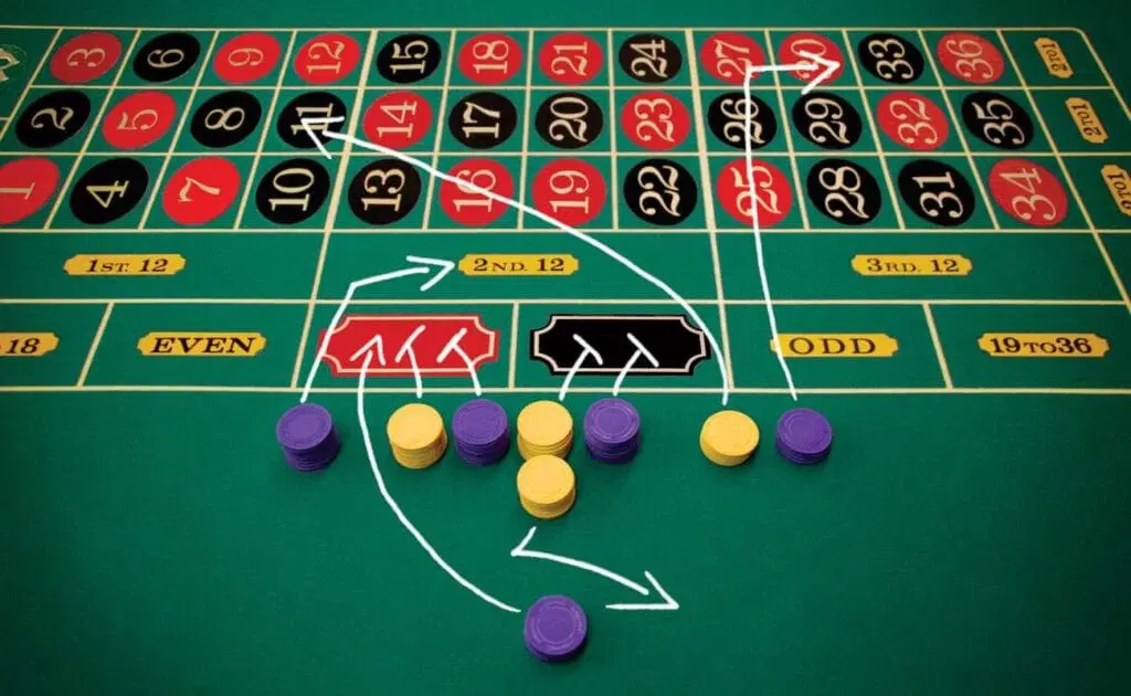 Parlay Roulette chiến thuật không mạo hiểm